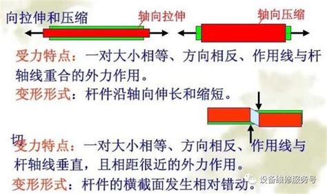 和應 意思